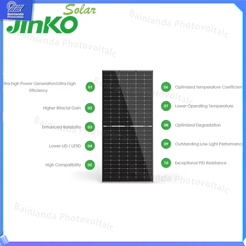 Jinko High Efficiency Solar Pa - огляд і ціна Jinko Solar Panel Tiger Neo