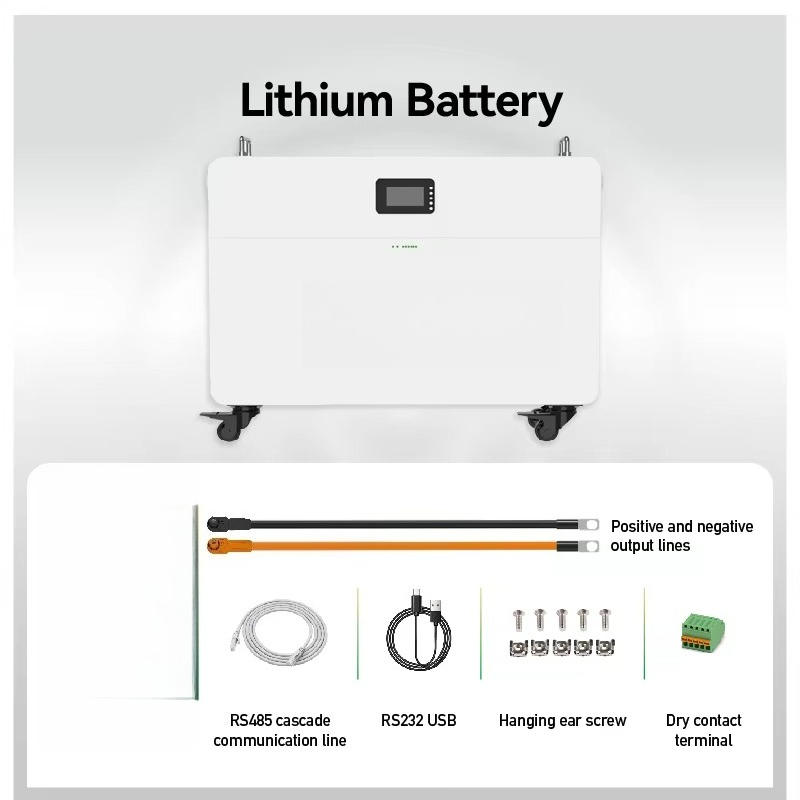 Renewable Mobile Energy Solar  - огляд і ціна Renewable Energy Is