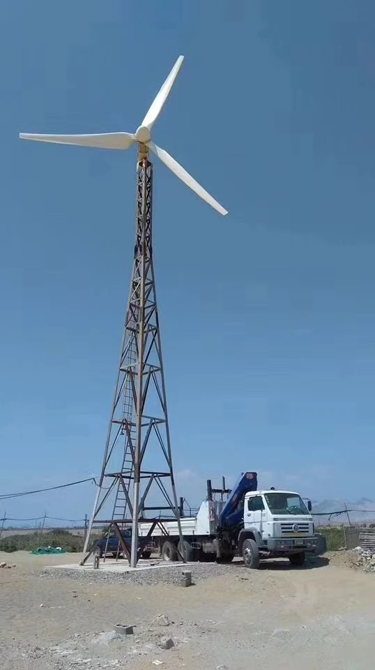 CE Poland Germany Ukraine Hot  - огляд і ціна Renewable Energy Is