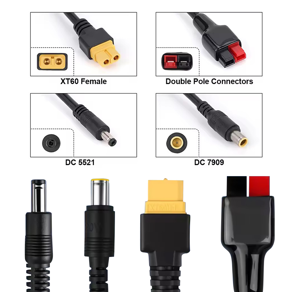 1.5M Solar Panel Cable with An - огляд і ціна Renewable Energy Is