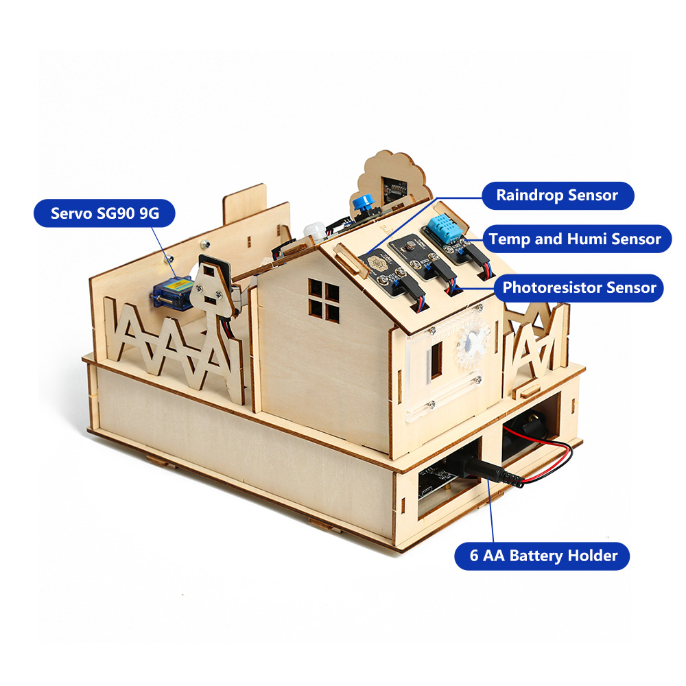 ACEBOTT DIY Smart Home Kit for - огляд і ціна Renewable Energy Kit