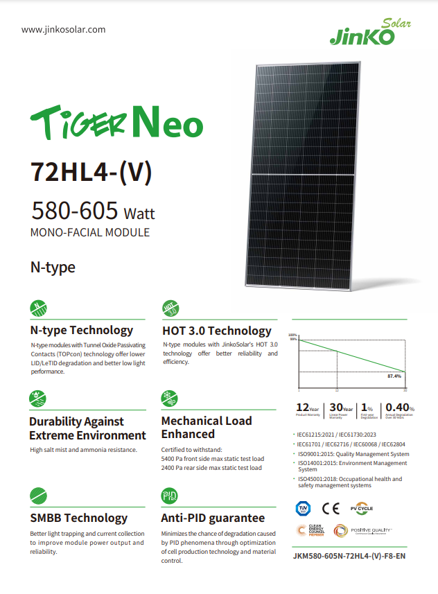 Jinko Tiger Neo 72HL4-(V) 580- - огляд і ціна Jinko Solar Panel Tiger Neo