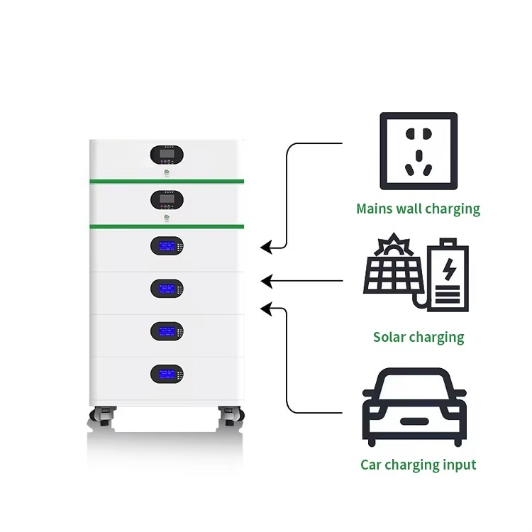 5Kw-20Kw Renewable Solar Power - огляд і ціна Renewable Energy Kit